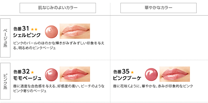 シェルピンク、モモベージュ、ピンクブーケ