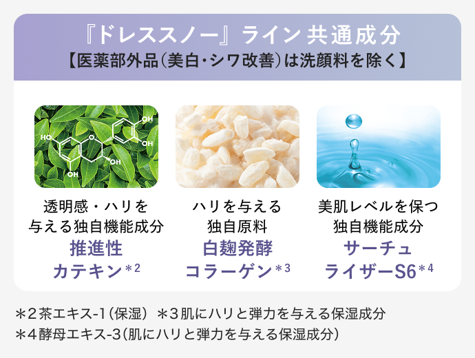 数量限定】2026 サマーコフレ 『スキンディフェンサー』| アテニア公式