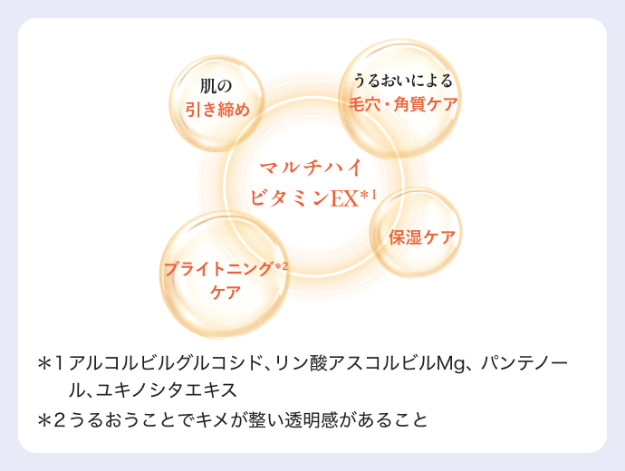 数量限定】2026 サマーコフレ 『スキンディフェンサー』| アテニア公式