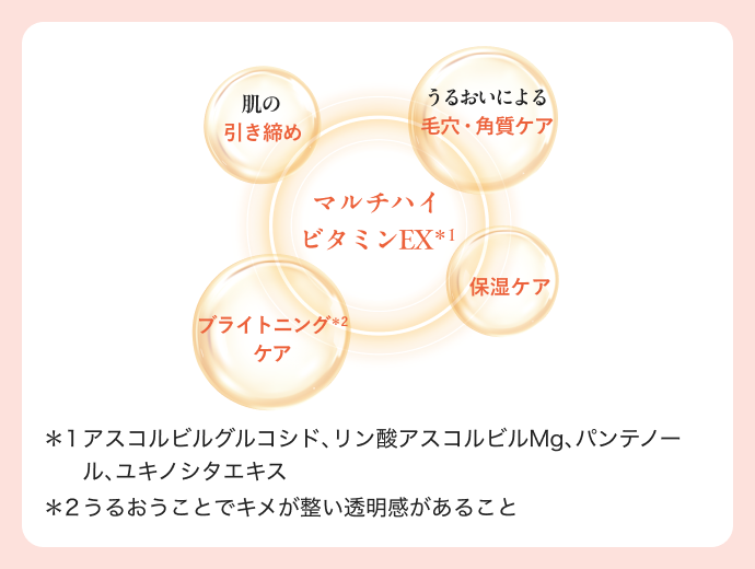 限定品】ビタブーストセラム| アテニア公式オンラインショップ | 上質