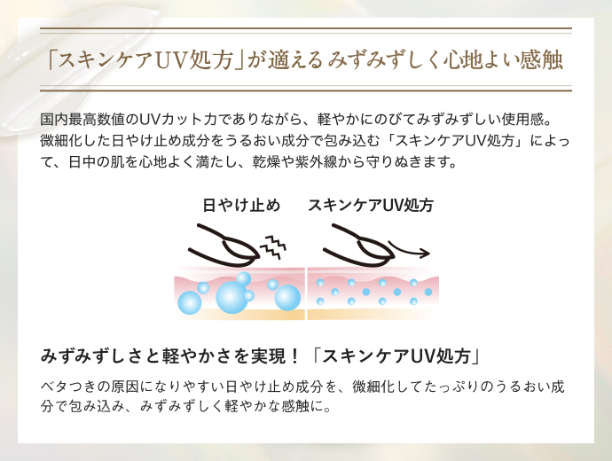 ドレススノー デイ・パーフェクトUV ［販売名：アテニア デイ