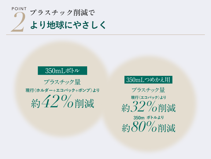 スキンクリア クレンズ オイル 無香タイプ 〈350mLボトル〉| アテニア