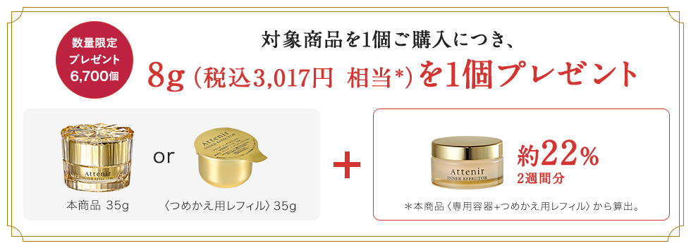 本商品またはレフィル〈詰替用〉をご購入いただくと、約2週間分（8g）をプレゼント