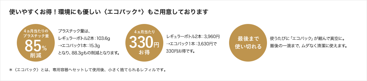 オイルorリキッド？夏の快適美肌はクレンジング選びで決まる！