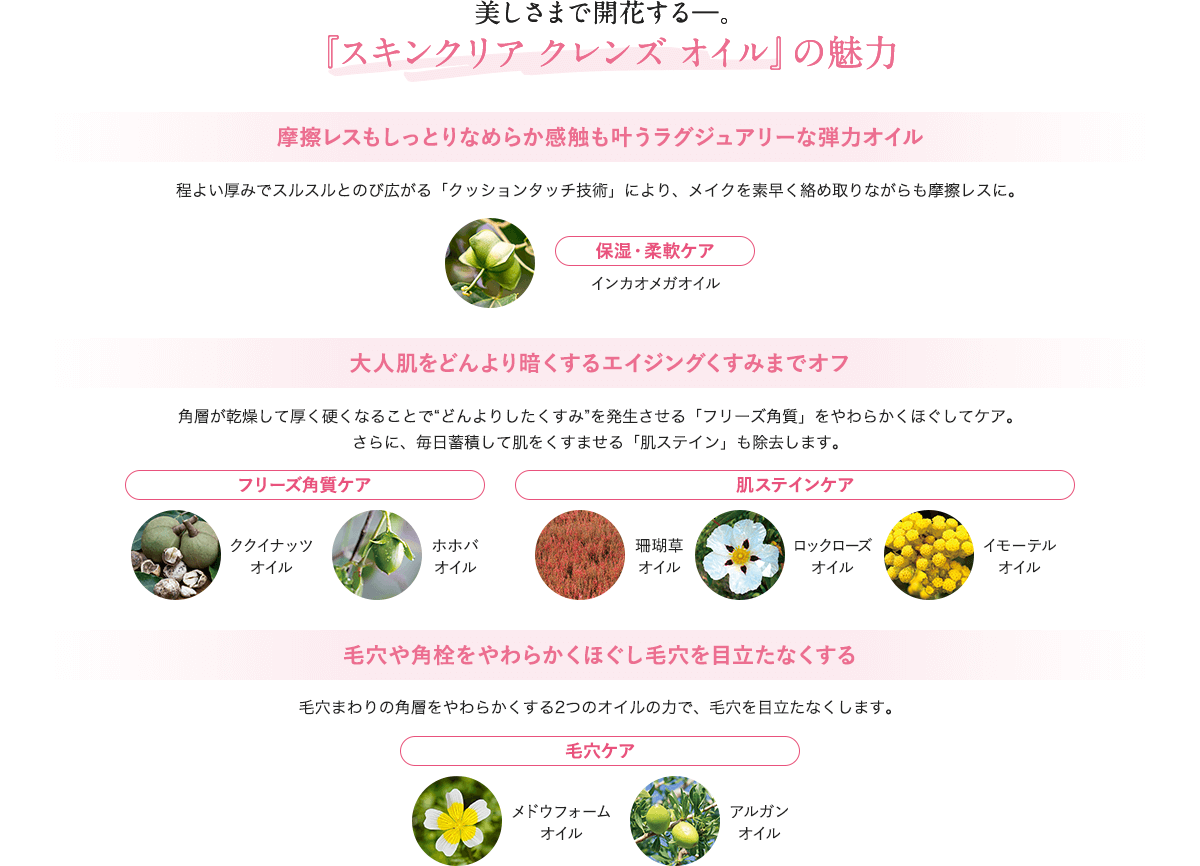 人気のクレンジングから、幸福感あふれる〈ローズリュクスの香り〉が誕生