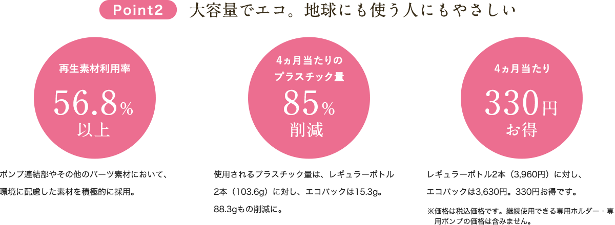 人気のクレンジングから、幸福感あふれる〈ローズリュクスの香り〉が誕生