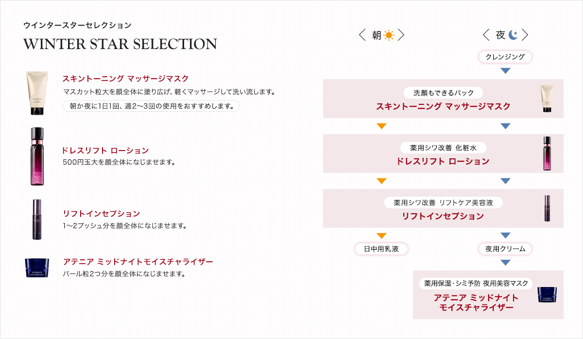ハリも、うるおいも、極みの領域へ！『ウインタースター セレクション』