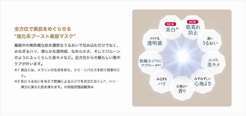 ハリも、うるおいも、極みの領域へ！『ウインタースター セレクション』