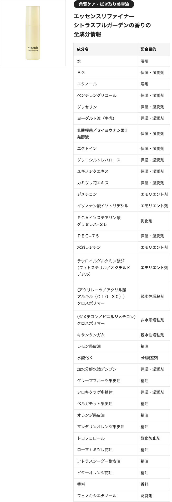 成分情報