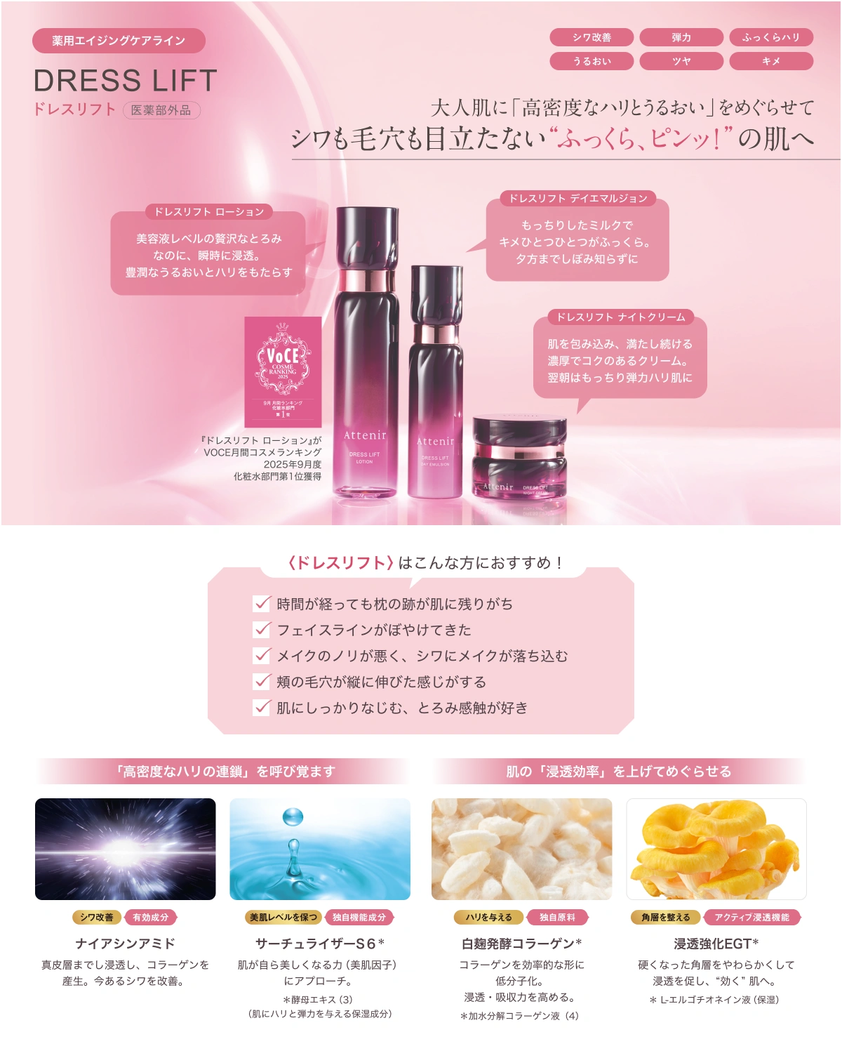 薬用エイジングケアライン ドレスリフト 医薬部外品 大人肌に「高密度なハリとうるおい」をめぐらせて シワも毛穴も目立たない“ふっくら、ピンッ!”の肌へ