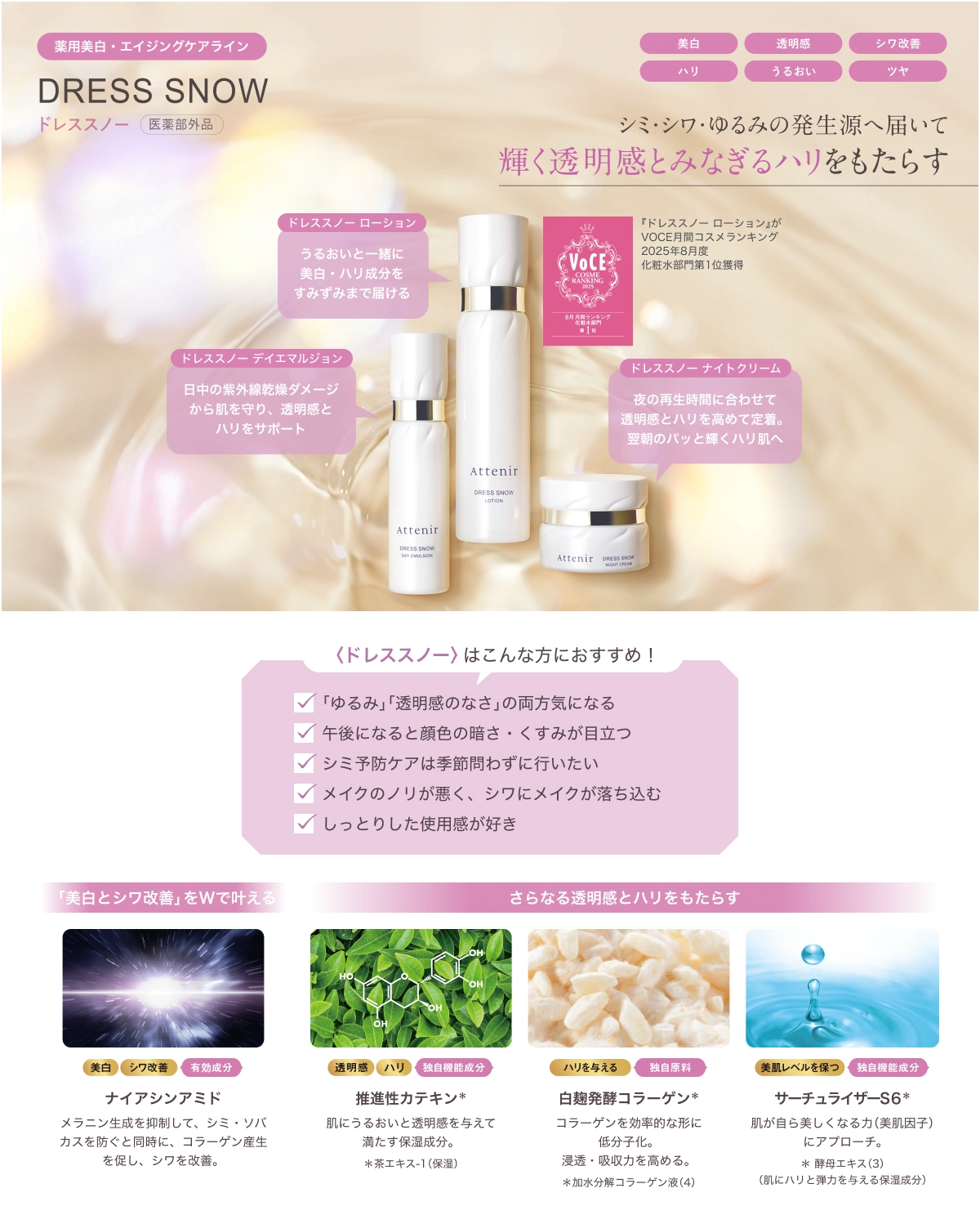 薬用美白・エイジングケアライン ドレススノー 医薬部外品 シミ・シワ・ゆるみの発生源へ届いて 輝く透明感とみなぎるハリをもたらす