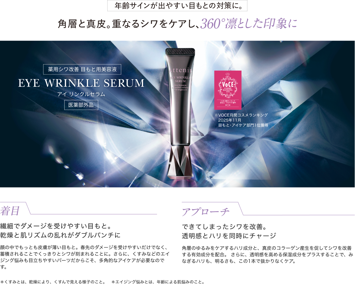 年齢サインが出やすい目もとの対策に。角層と真皮。重なるシワをケアし、360°凛とした印象に 薬用シワ改善 目もと用美容液 EYE WRINKLE SERUM アイリンクルセラム 医薬部外品 ※VOCE月間コスメランキング 2025年11月目もと・アイケア部門1位獲得