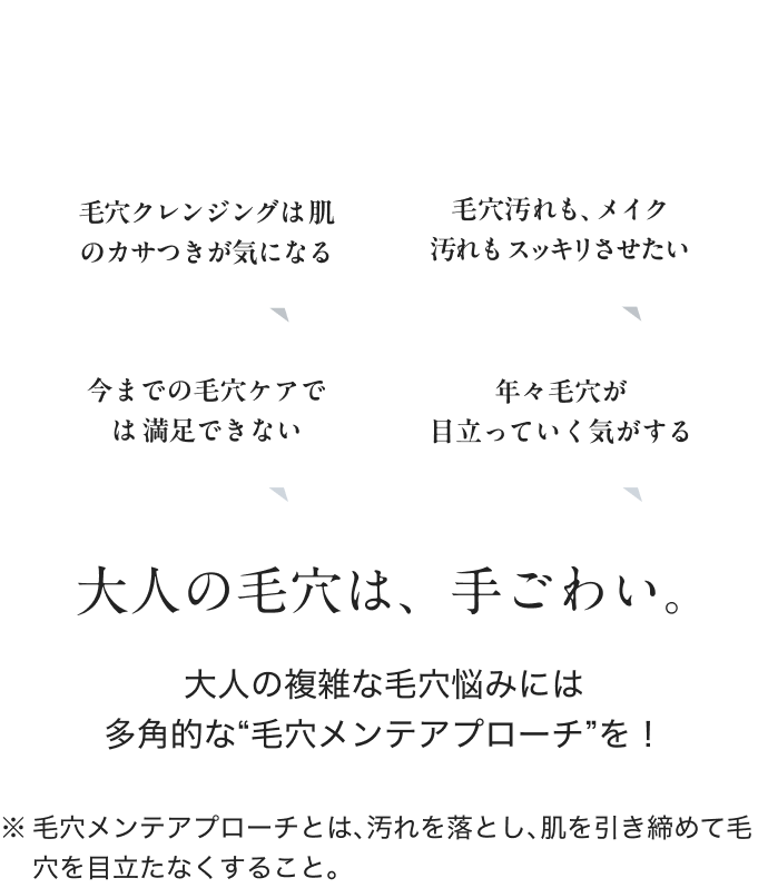こんなお悩みございませんか?