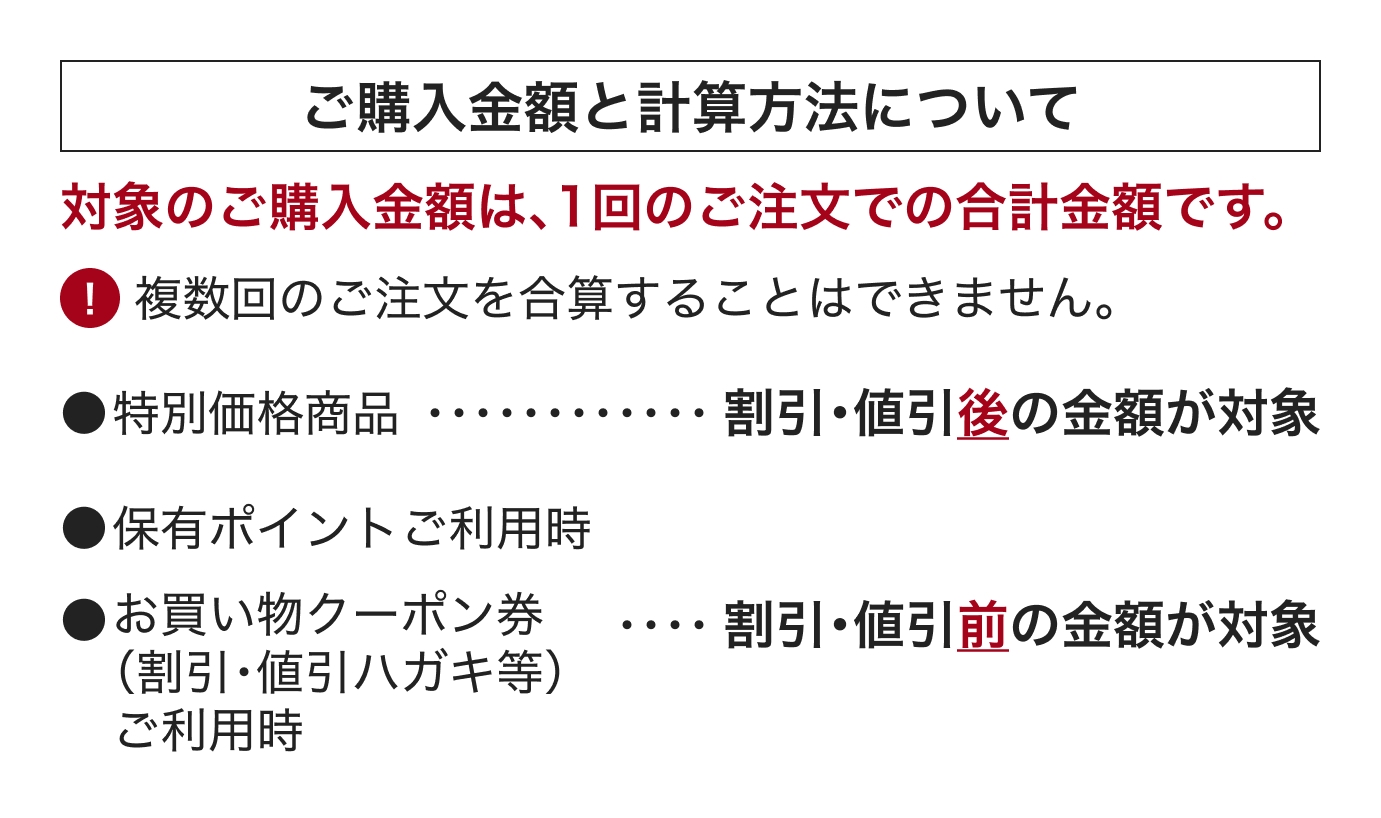 ご購入金額と計算方法について