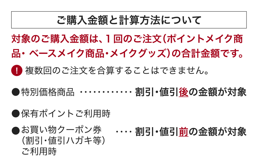 ご購入金額と計算方法について