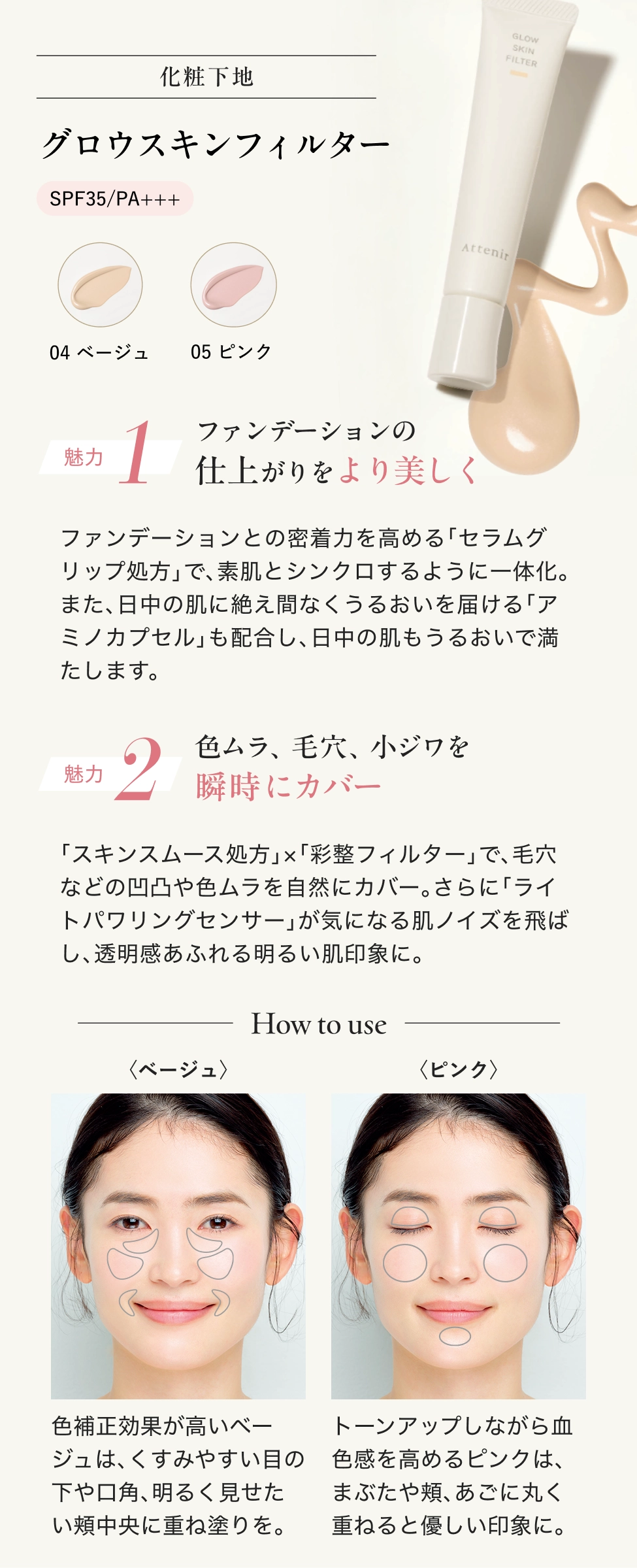 グロウスキンフィルター