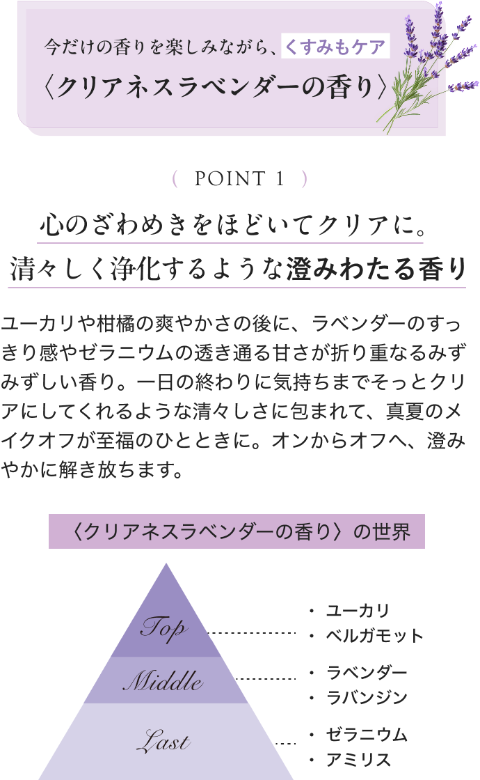 今だけの香りを楽しみながら、くすみもケア 〈クリアネスラベンダーの香り〉 (POINT 1) 心のざわめきをほどいてクリアに。 清々しく浄化するような澄みわたる香り ユーカリや柑橘の爽やかさの後に、ラベンダーのすっきり感やゼラニウムの透き通る甘さが折り重なるみずみずしい香り。一日の終わりに気持ちまでそっとクリアにしてくれるような清々しさに包まれて、真夏のメイクオフが至福のひとときに。オンからオフへ、澄みやかに解き放ちます。 〈クリアネスラベンダーの香り〉の世界 ・ ユーカリ ・ ベルガモット ・ ラベンダー ・ ラバンジン ・ ゼラニウム ・ アミリス