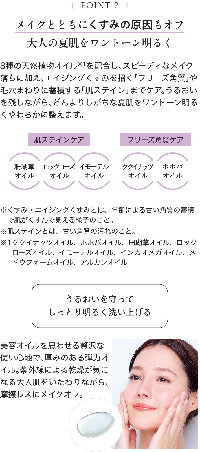 (POINT 2) メイクとともにくすみの原因もオフ 大人の夏肌をワントーン明るく 8種の天然植物オイル※1を配合し、スピーディなメイク落ちに加え、エイジングくすみを招く「フリーズ角質」や毛穴まわりに蓄積する「肌ステイン」までケア。うるおいを残しながら、どんよりしがちな夏肌をワントーン明るくやわらかに整えます。 肌ステインケア 珊瑚草オイル ロックローズオイル イモーテルオイル フリーズ角質ケア ククイナッツオイル ホホバオイル ※くすみ・エイジングくすみとは、年齢による古い角質の蓄積で肌がくすんで見える様子のこと。 ※肌ステインとは、古い角質の汚れのこと。 ※1ククイナッツオイル、ホホバオイル、珊瑚草オイル、ロックローズオイル、イモーテルオイル、インカオメガオイル、メドウフォームオイル、アルガンオイル うるおいを守ってしっとり明るく洗い上げる 美容オイルを思わせる贅沢な使い心地で、厚みのある弾力オイル。紫外線による乾燥が気になる大人肌をいたわりながら、摩擦レスにメイクオフ。
