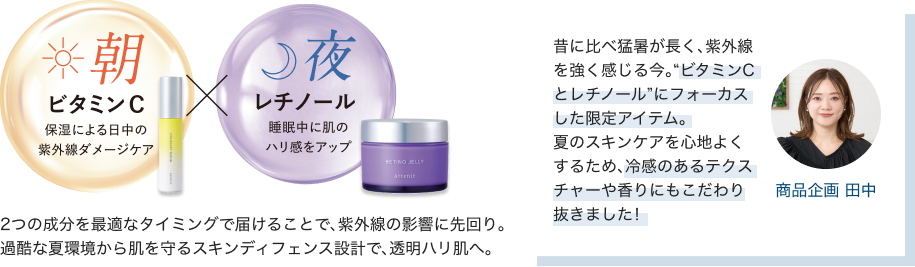 ビタミンC 保湿による日中の紫外線ダメージケア