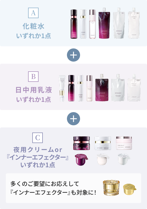 A化粧水 いずれか1点 B日中用乳液 いずれか1点 C夜用クリームor『インナーエフェクター』 いずれか1点 多くのご要望に お応えして 『インナーエフェクター』 も対象に！