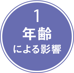 1 年齢による影響