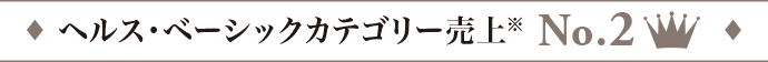 健やかな一年のスタートに！おすすめのサプリメントをご紹介します