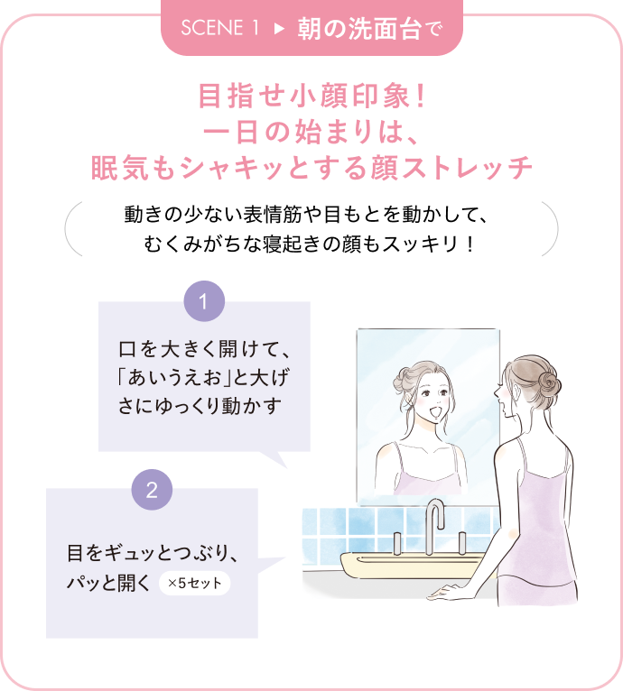SCENE 1朝の洗面台で