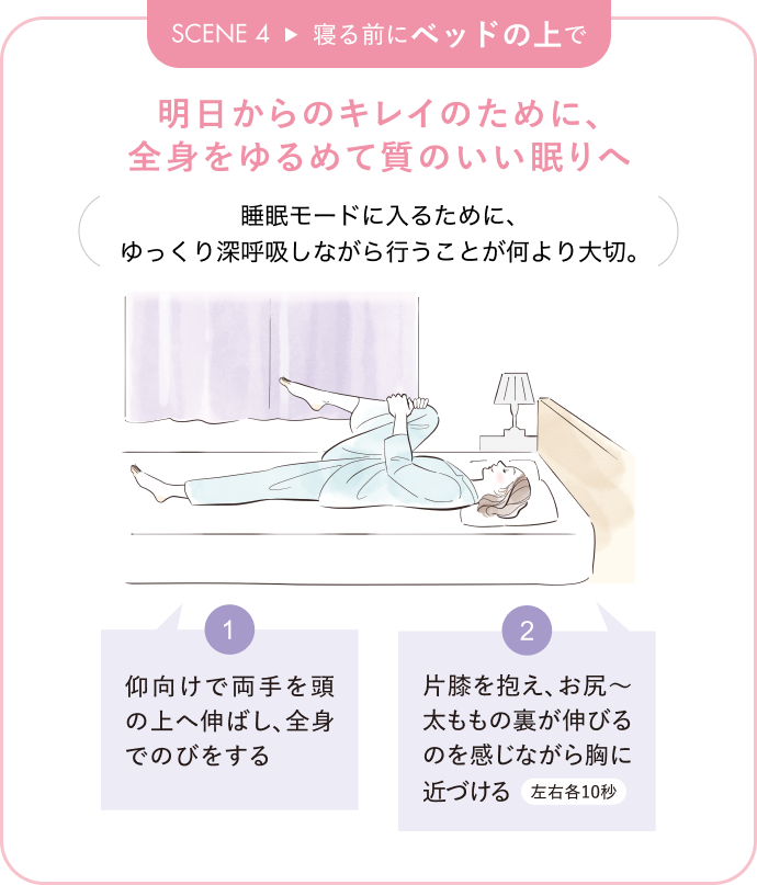 SCENE 4寝る前にベッドの上で