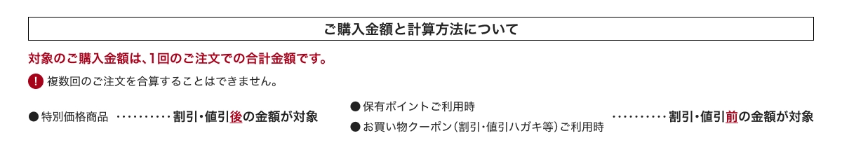 ご購入金額と計算方法について