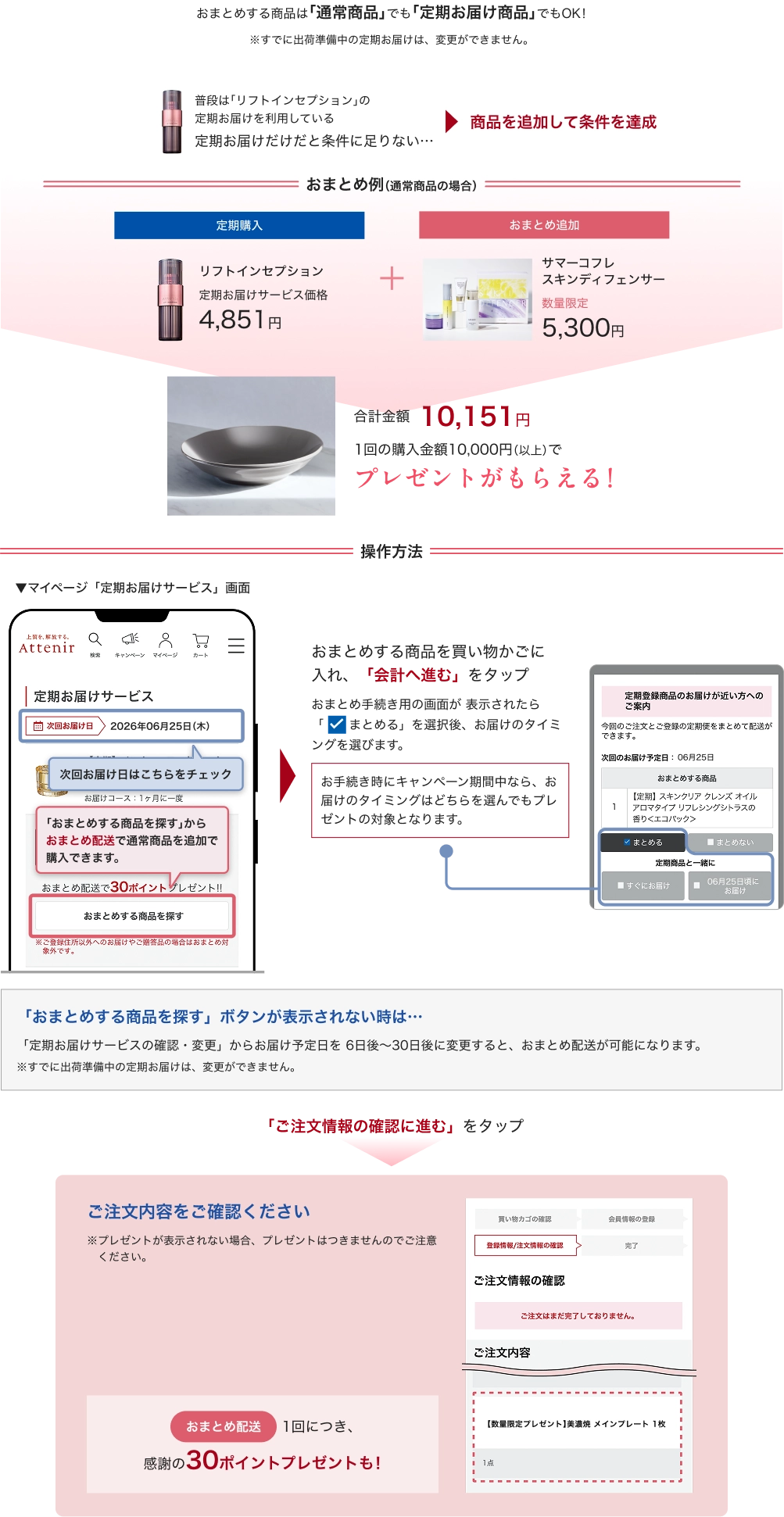 １回の購入金額がプレゼント条件に満たない