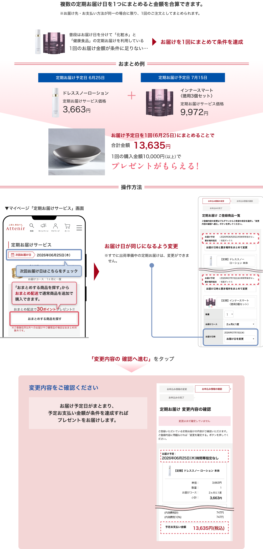 定期お届け日を1回にまとめてプレゼント条件を達成したい