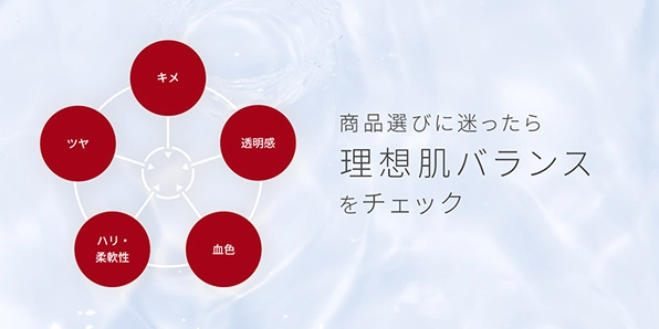 まずは自分の理想肌バランスを知るところから始めましょう。ぴったりのスキンケアもお手入れ方法もわかる！