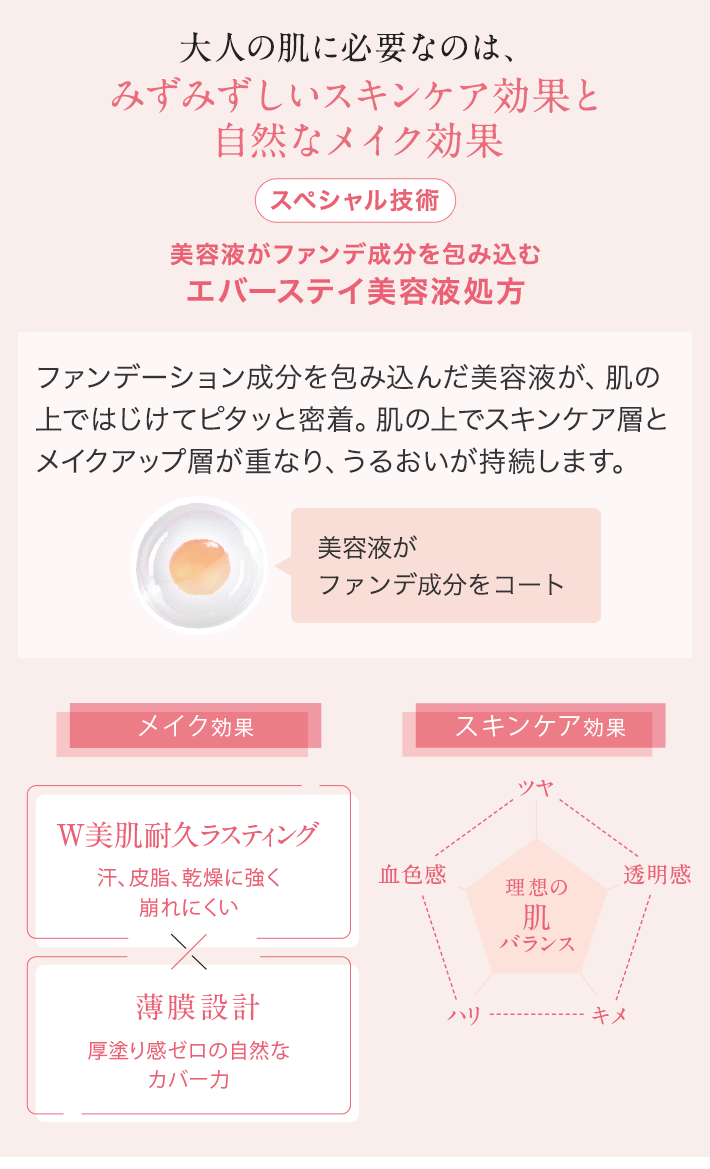エッセンスグロウファンデーション | アテニア公式オンラインショップ