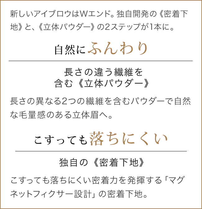 アテニアの新技術