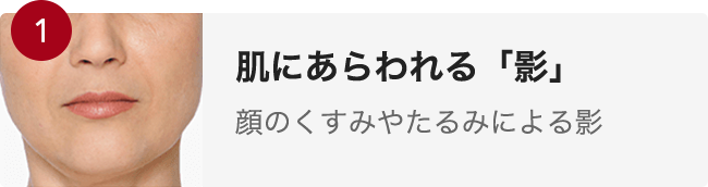 肌にあらわれる「影」顔のくすみやたるみによる影