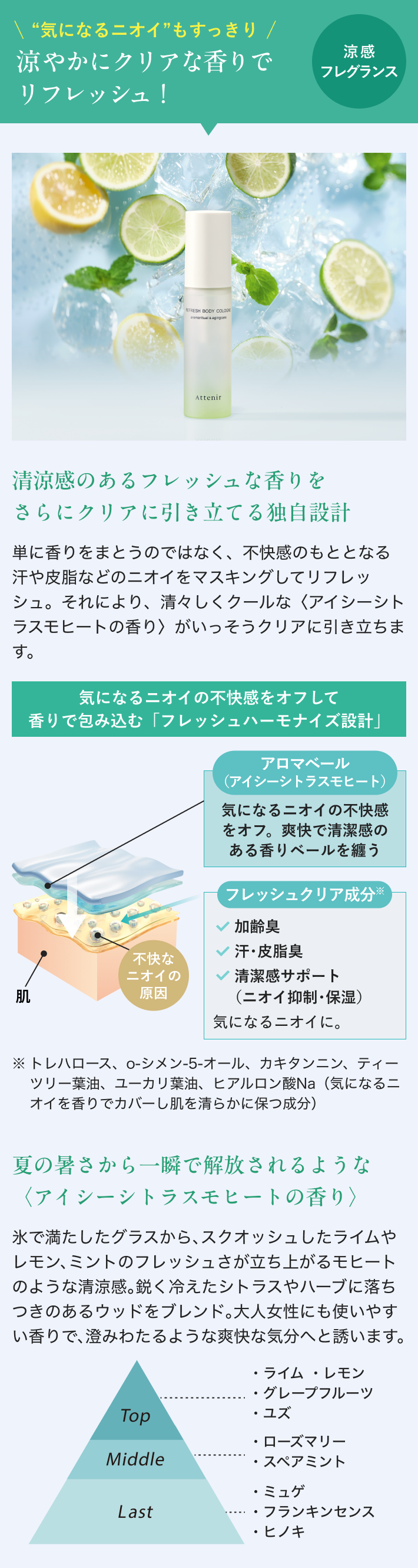 リフレッシュ ボディコロン 〈アイシーシトラスモヒート