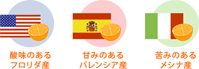 3種類のオレンジをブレンドしたこだわりの香り
