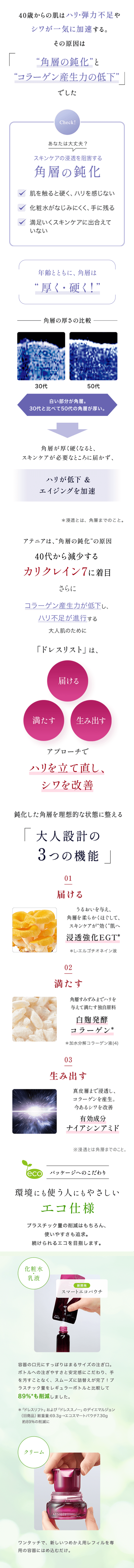 ドレスリフト ローション 〈つめかえ用〉［販売名：アテニア