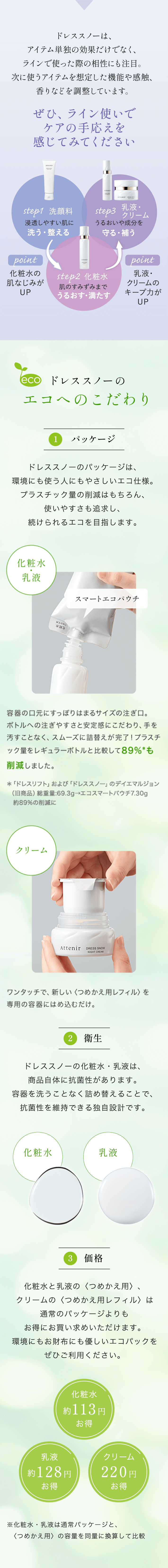 ドレススノー ナイトクリーム［販売名：アテニア ナイトクリーム