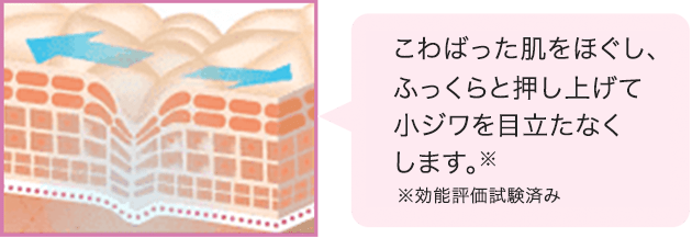 旧商品】アイ エクストラ セラム | アテニア公式オンラインショップ