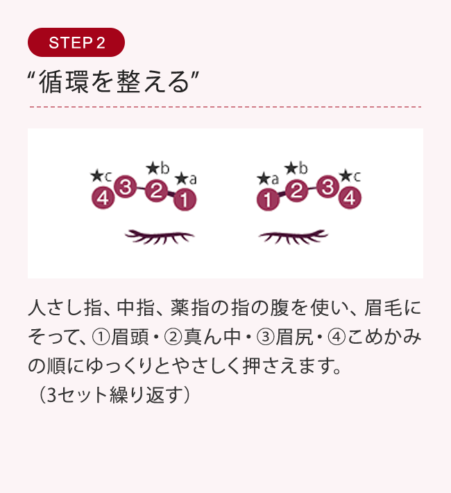 step2