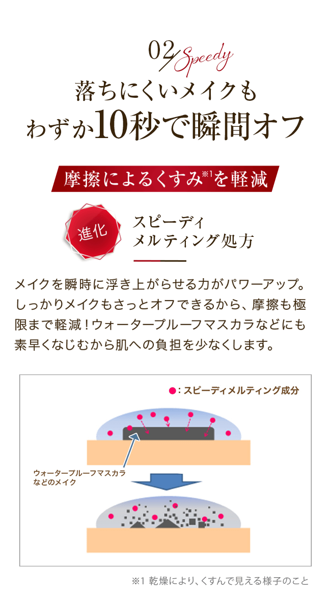 スキンクリア クレンズ オイル アロマタイプ〈エコパック〉※「専用