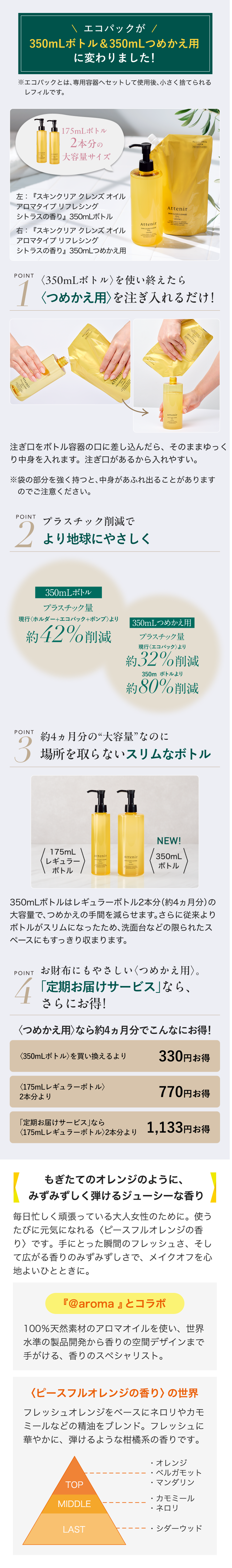 スキンクリア クレンズ オイル ピースフルオレンジの香り 〈350mL