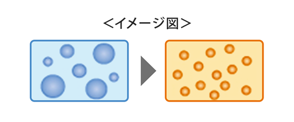 イメージ図