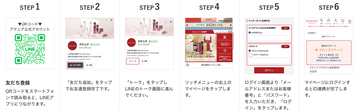 STEP1 STEP2 STEP3 STEP4 STEP5 STEP6