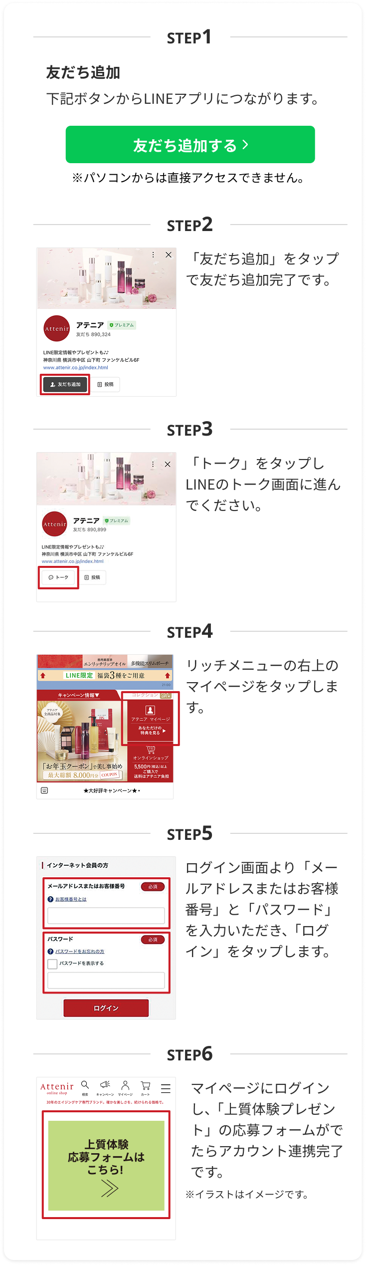 STEP1 STEP2 STEP3 STEP4 STEP5 STEP6