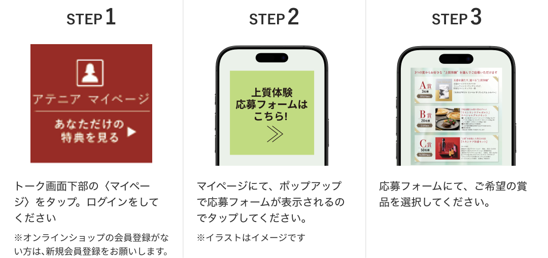応募手順