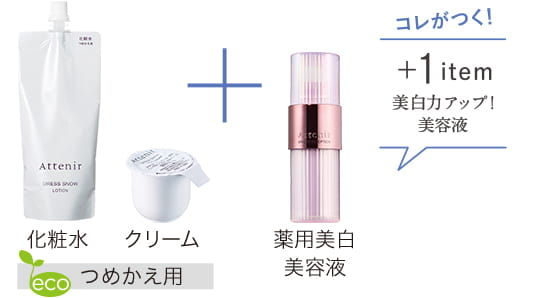 化粧水・クリーム[つめかえ用]＋薬用美白美容液