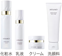 化粧水・乳液・クリーム・洗顔料