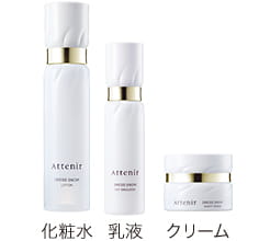 化粧水・乳液・クリーム
